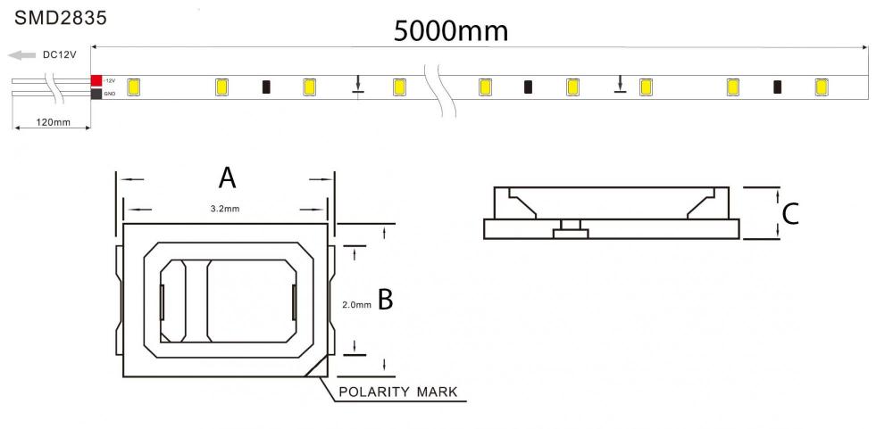 LED STRIP méret