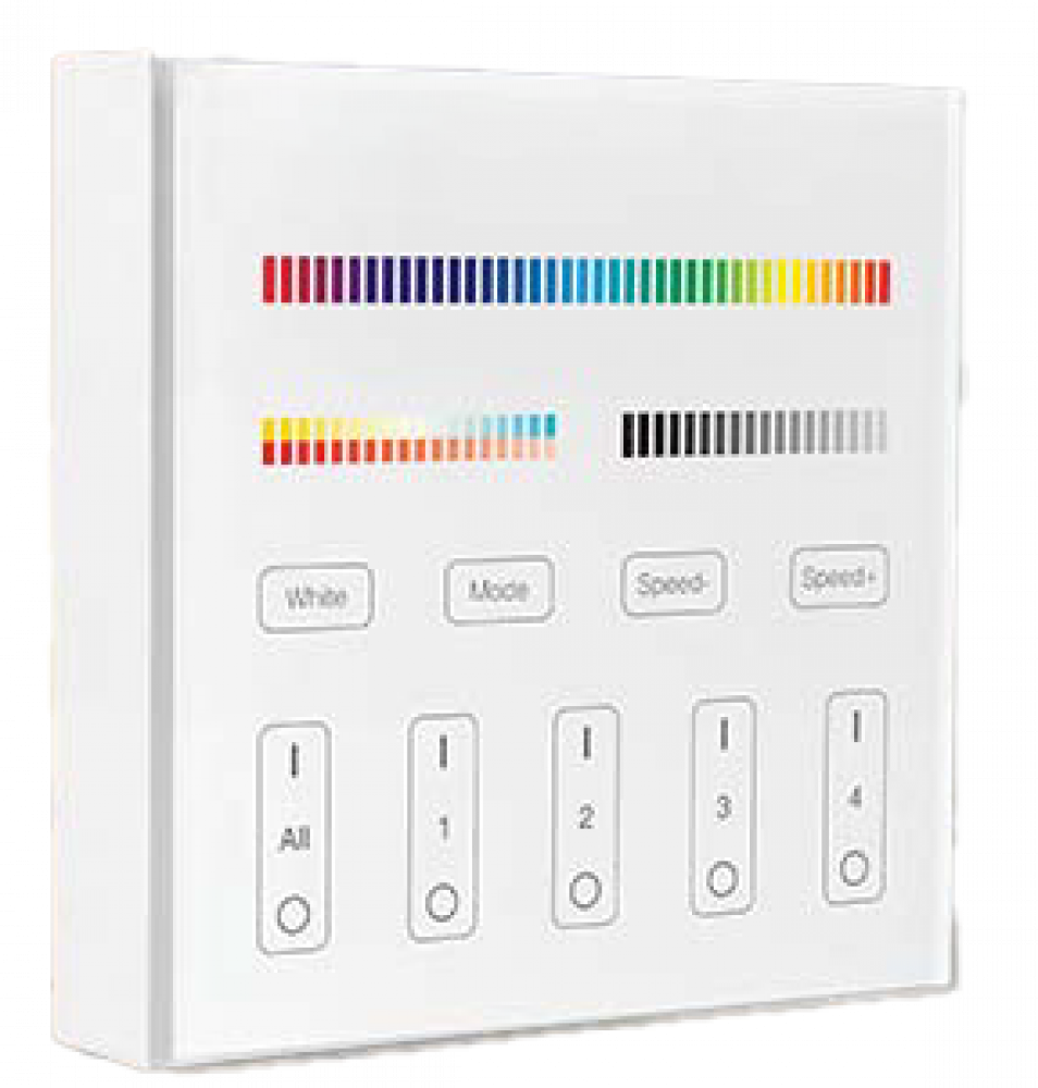 LED PANEL RGBW fali vezérlő