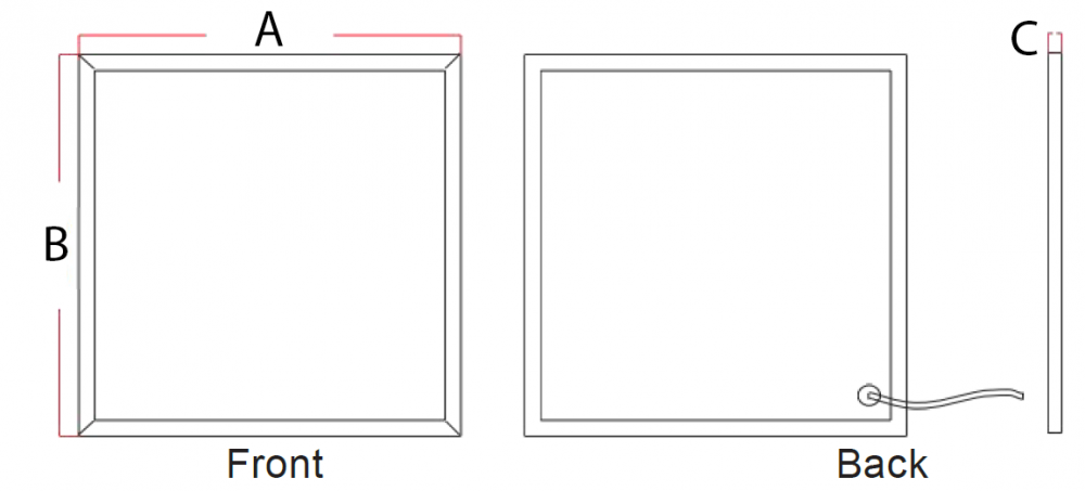 LED PANEL IP65